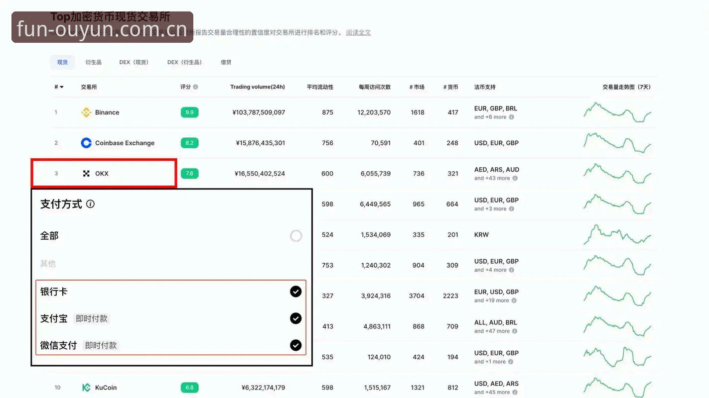 欧云娱乐注册实用指南：从入门到精通的操作技巧与避坑经验