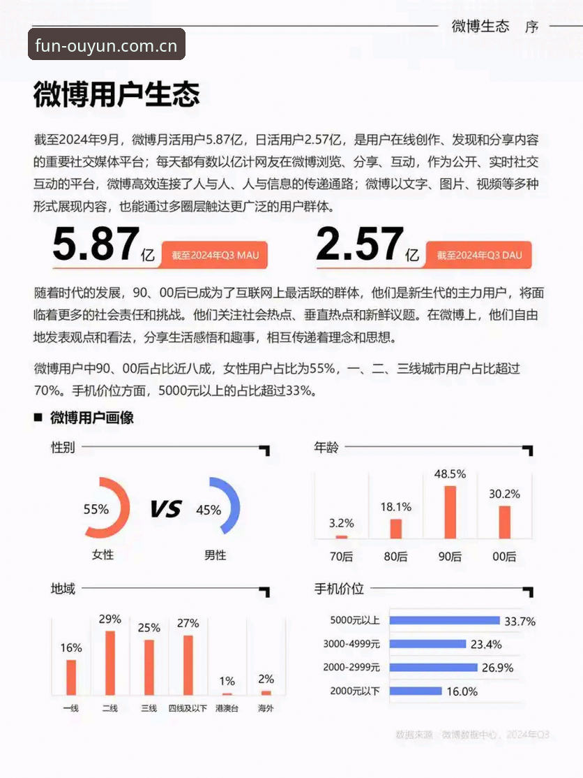 欧云娱乐靠谱吗功能详解 欧云娱乐平台深度评测:功能详解与行业趋势分析