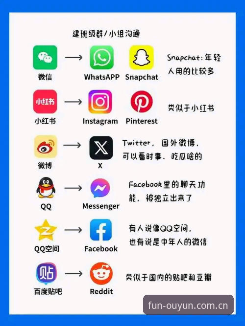 欧云娱乐手机版下载的5大核心优势与3步高效注册指南
